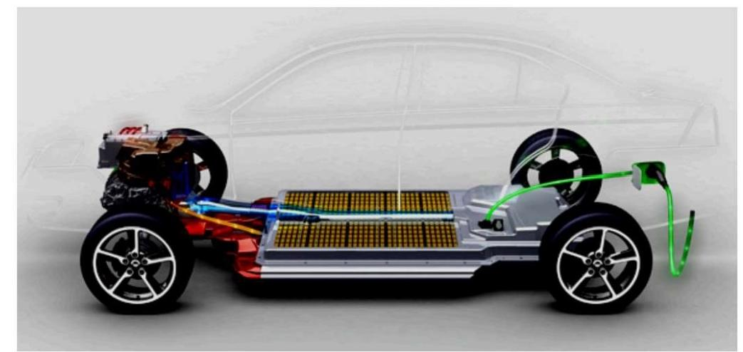 Tecnologia de processamento de produtos de material composto